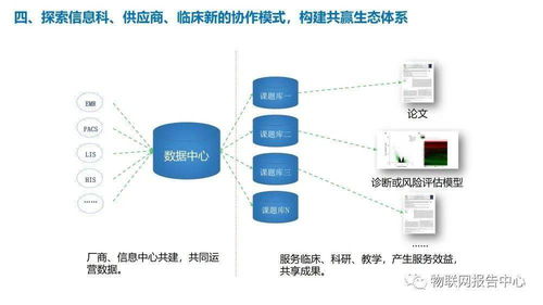 智慧醫院信息系統建設 挑戰、困境與全方位構想構建